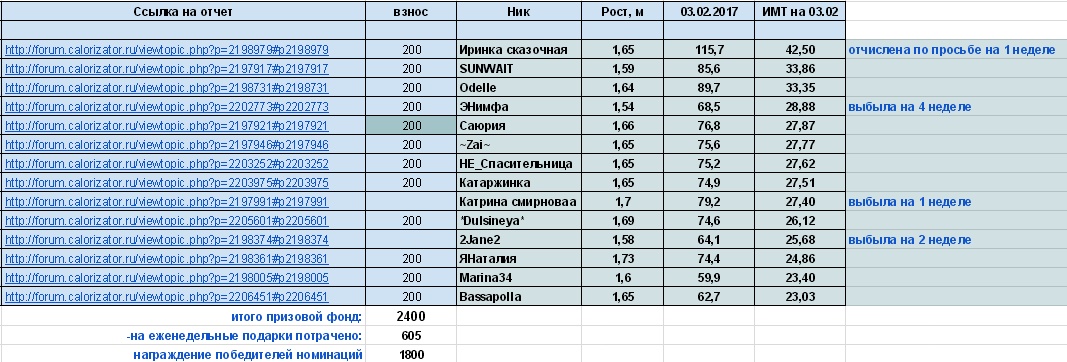 список.jpg