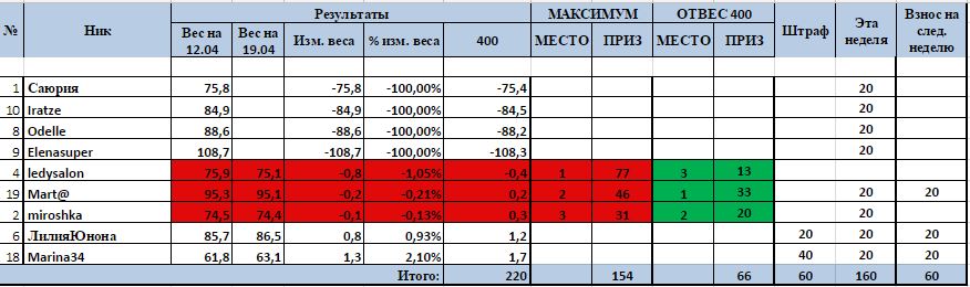 путь к мечте.JPG