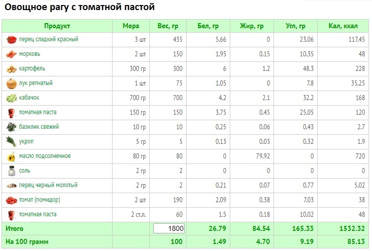 овощое рагу с томатной пастой.jpg