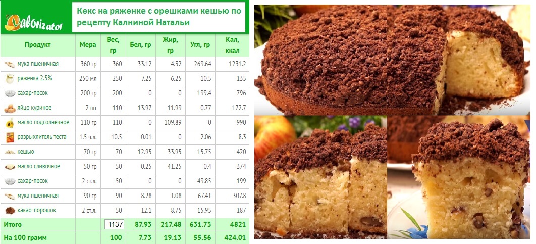 кекс на ряженке с орешками кешью по рецепту Калниной Натальи и фото.jpg