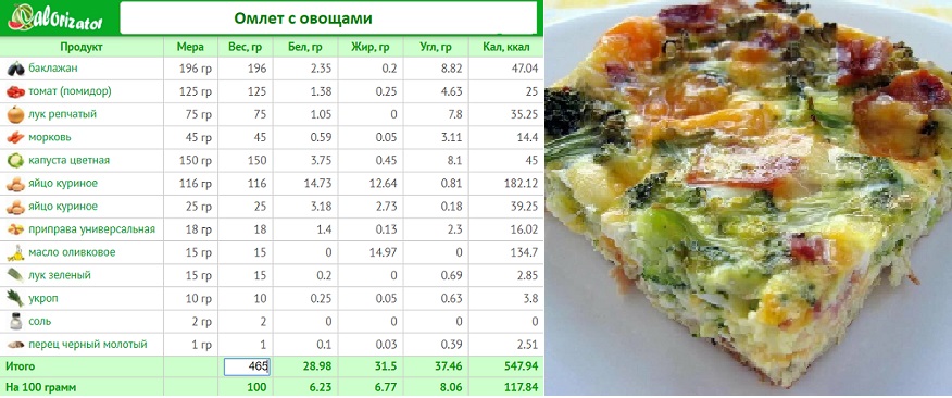 Омлет с овощами.jpg