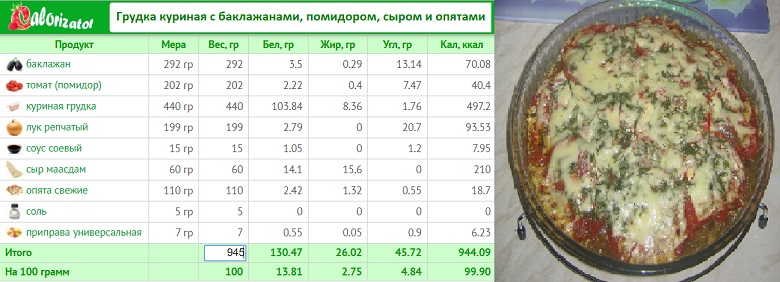 Куриная грудка с баклажанами, помидором, сыром и опятами.jpg