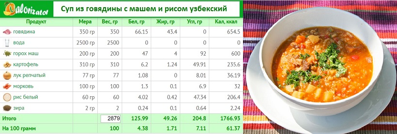 суп из говядины с машем и рисом узбекский.jpg