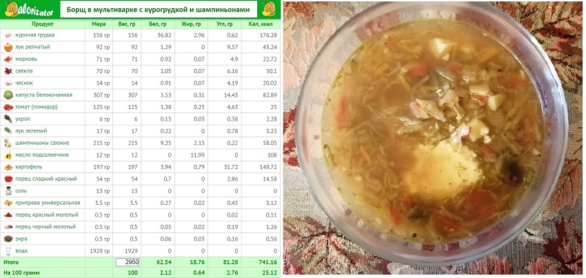 Борщ в мультиварке с курогрудкой и шампиньонами.jpg