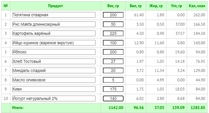 1300 ккал с телятиной.jpg