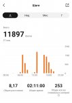 100511
