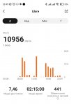 100899