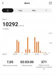 101618
