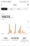 102812
