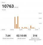 104337