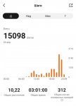 104682