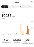 104735