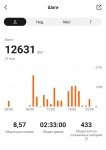 104807