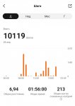 104888
