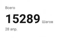 104903