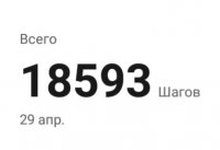 104963