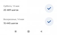105629