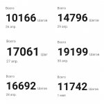 110346