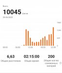 93305