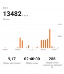 94776