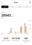 94947