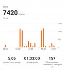 95276