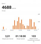 95636