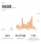 95658