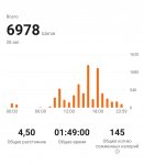 95783