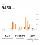 96083