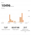 96535