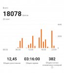 96644