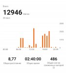 96778
