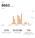 97392