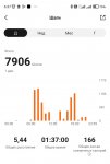 98912