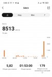 99676