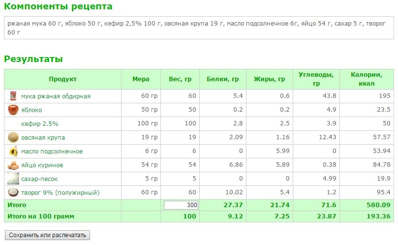 Полезные оладушки