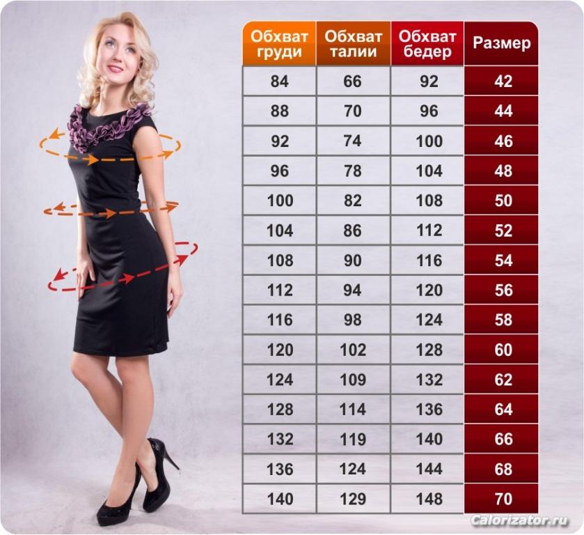 table-of-wear-sizes