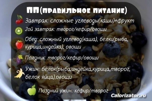 ПРАВИЛЬНОЕ ПИТАНИЕ