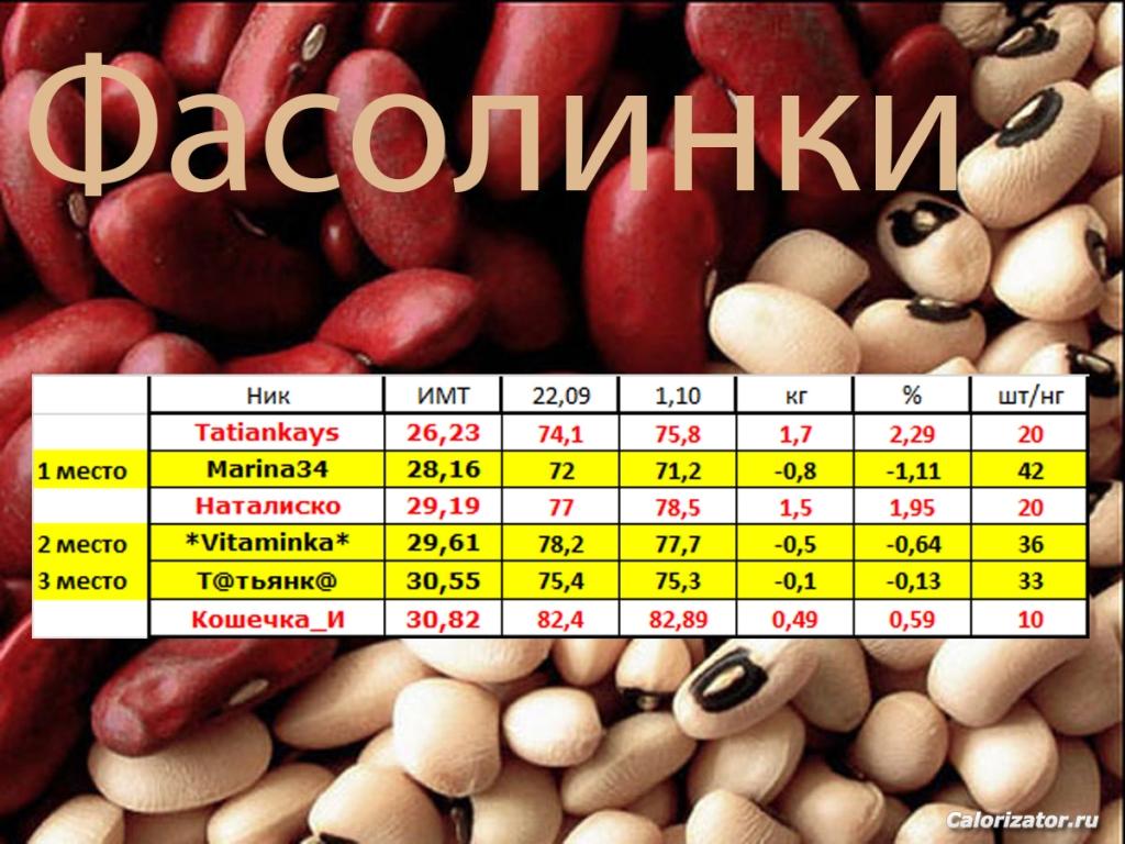 фасолинки 01,10 нов