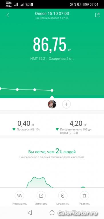 Screenshot 20211015 070425 com.xiaomi.hm.health