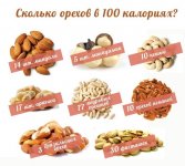 100 ккал на перекус