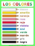 1887ad8dc78625059b1ea74e401d9f15--spanish-colors-learn-spanish