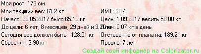 //forum.calorizator.ru/inf/177127.png)