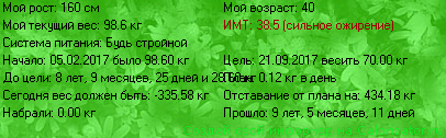 http://forum.calorizator.ru/inf/2984.png