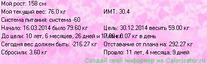 Опубликованное фото