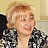 Аватара пользователя
