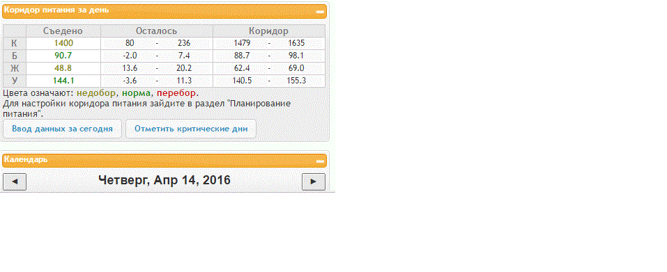 14.04.16.gif