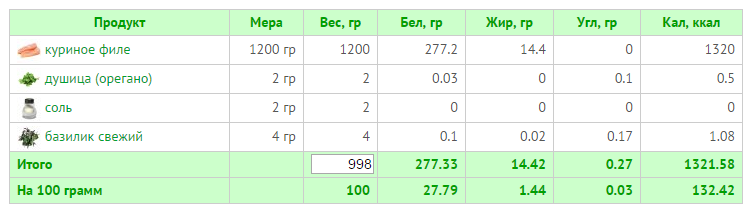 шашлык.PNG