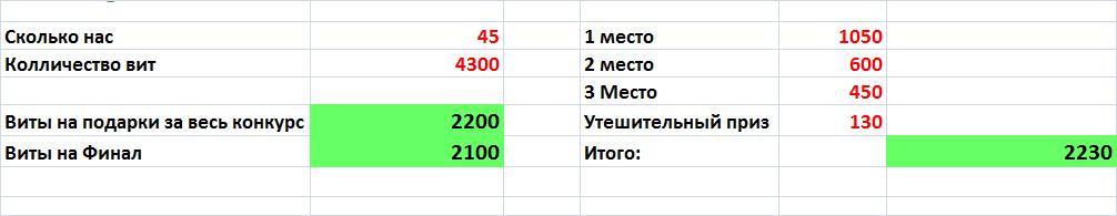 отчёт.jpg